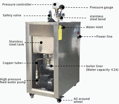 Steam Generator Brewery Steam Generator Brewery